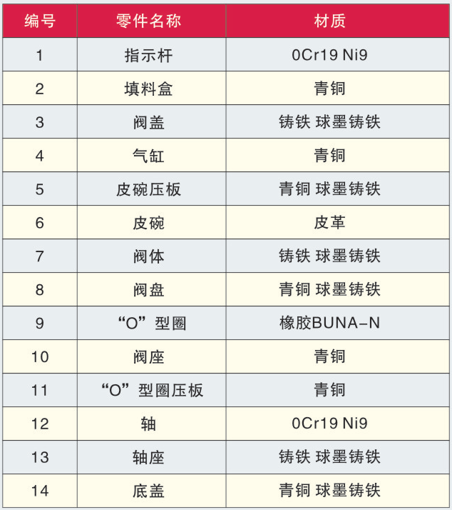 圖片關(guān)鍵詞 圖片關(guān)鍵詞