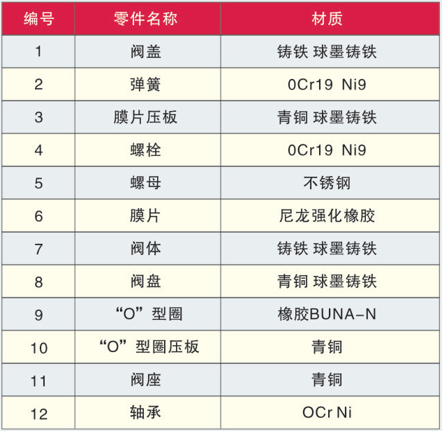 圖片關(guān)鍵詞 圖片關(guān)鍵詞