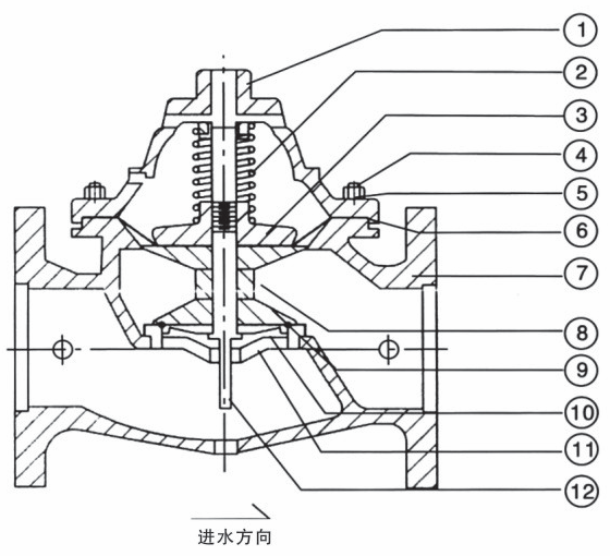 圖片關(guān)鍵詞 圖片關(guān)鍵詞